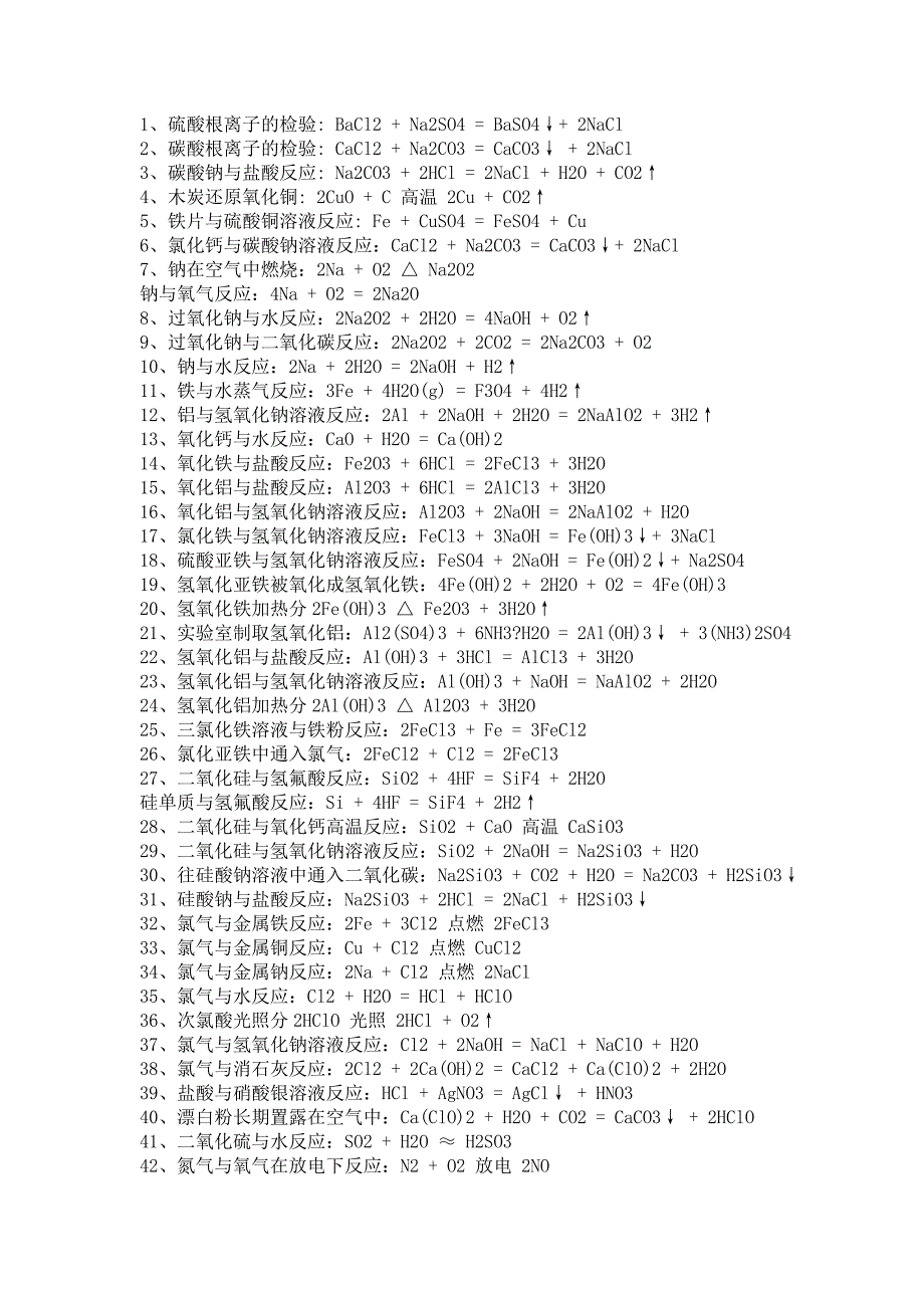 化学公式详细大全_第1页