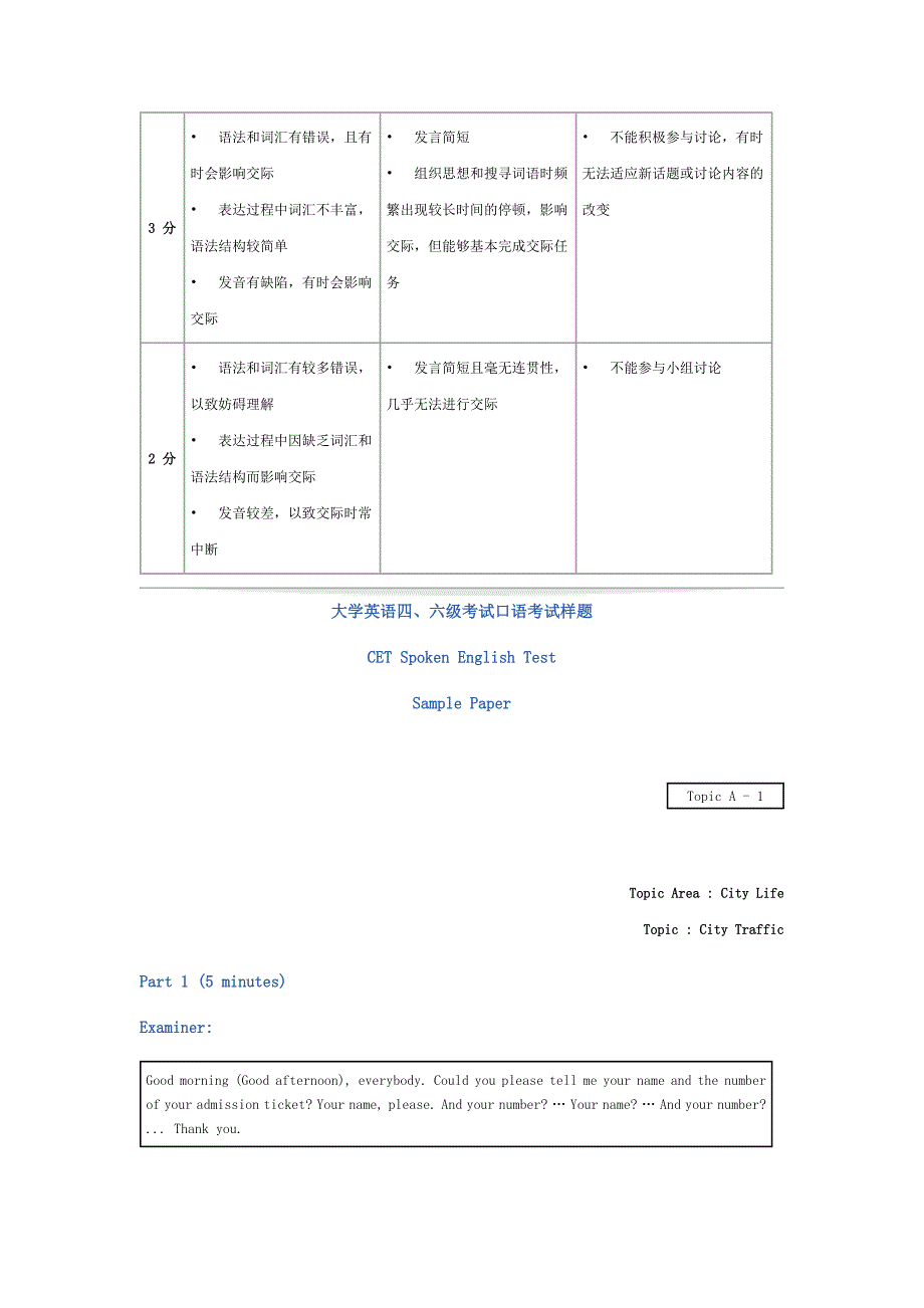 大学英语四级口试精编版_第3页