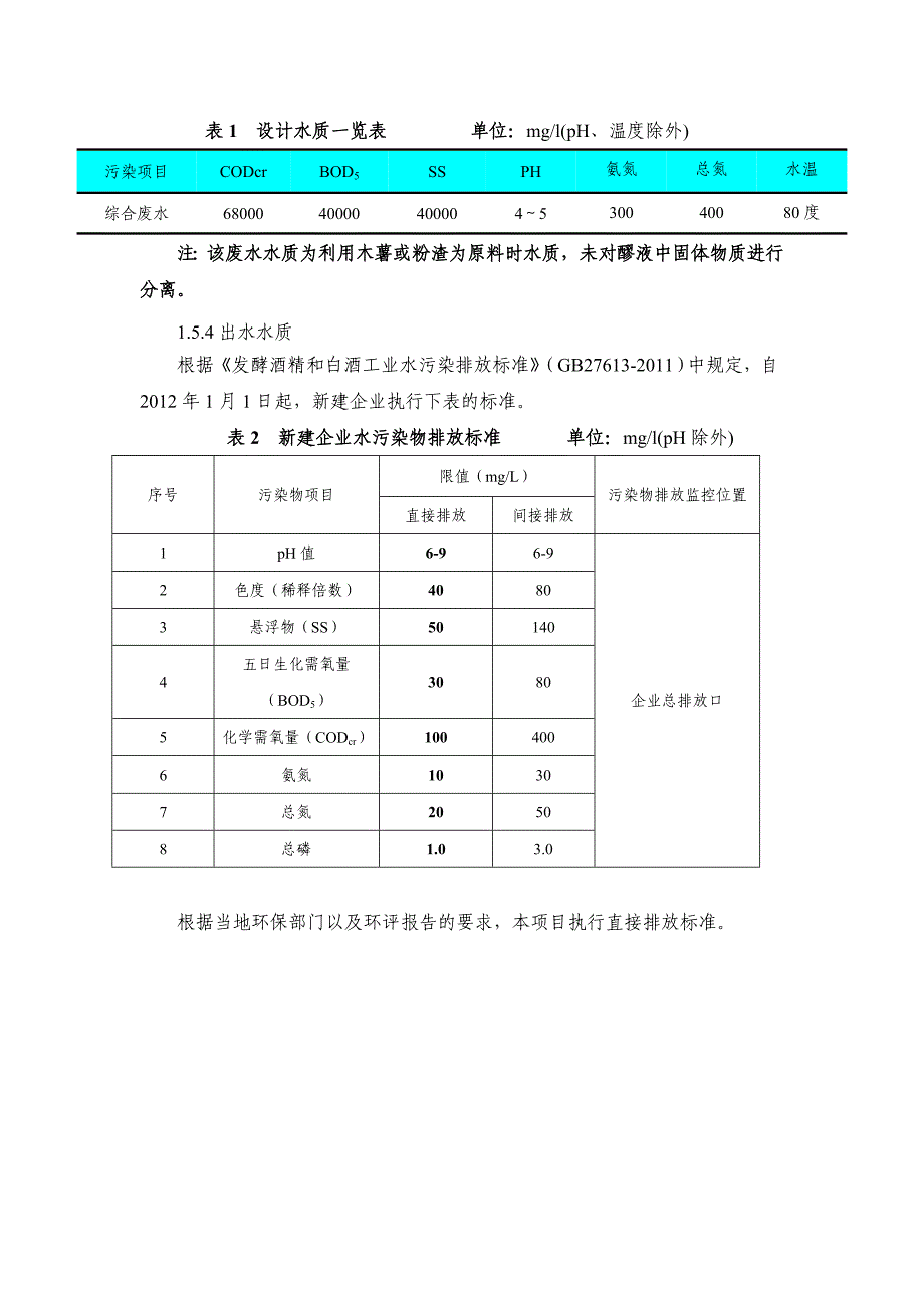 10万吨年燃料乙醇项目污水处理工程初步方案_第4页