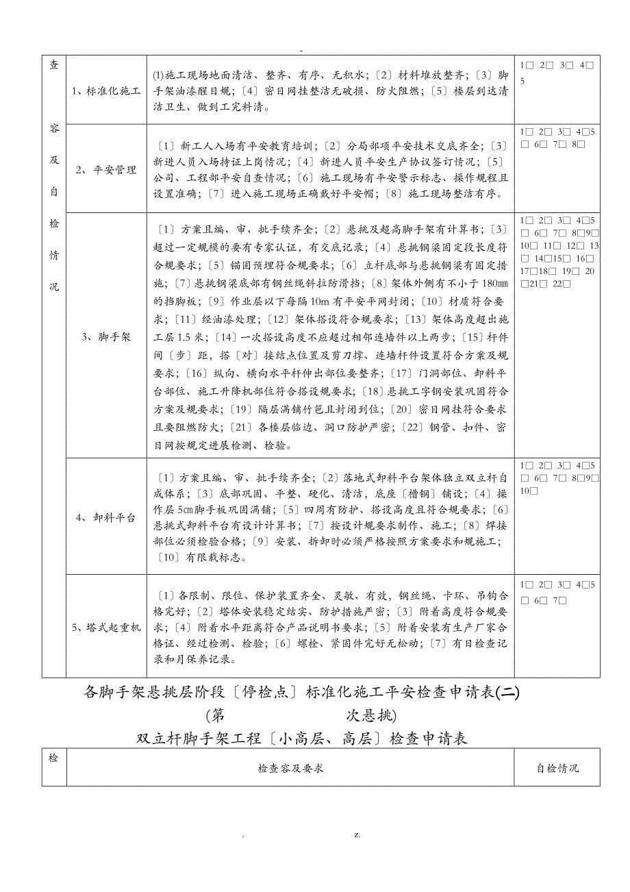 停检点检查验收申请表_第5页