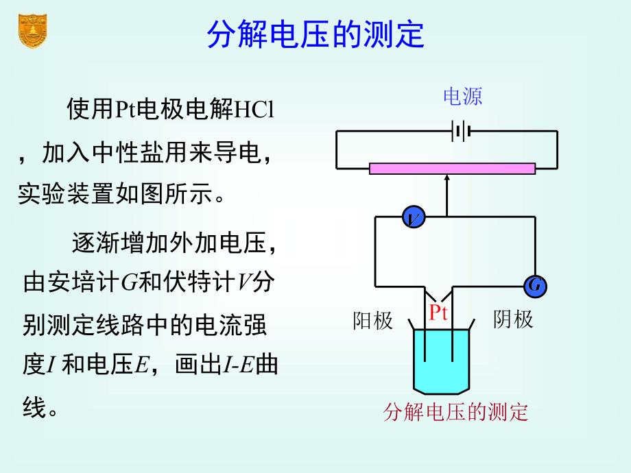 10章电解与极化作用_第4页