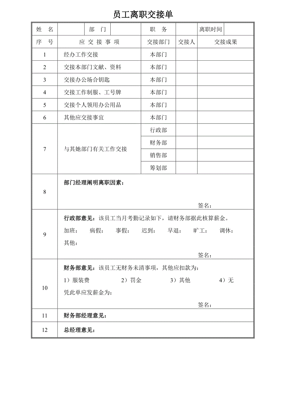 企业员工离职交接单_第1页