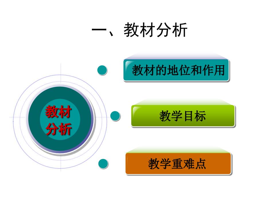 政治课件人教版八年级上册第八课第二框竞争合作共41张PPT_第3页