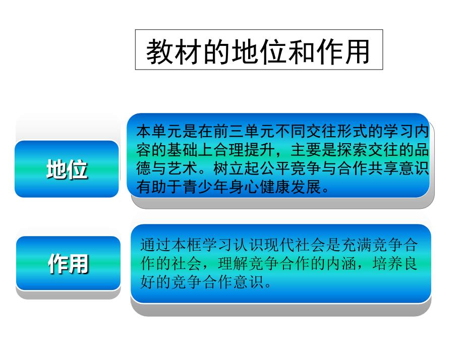 政治课件人教版八年级上册第八课第二框竞争合作共41张PPT_第4页