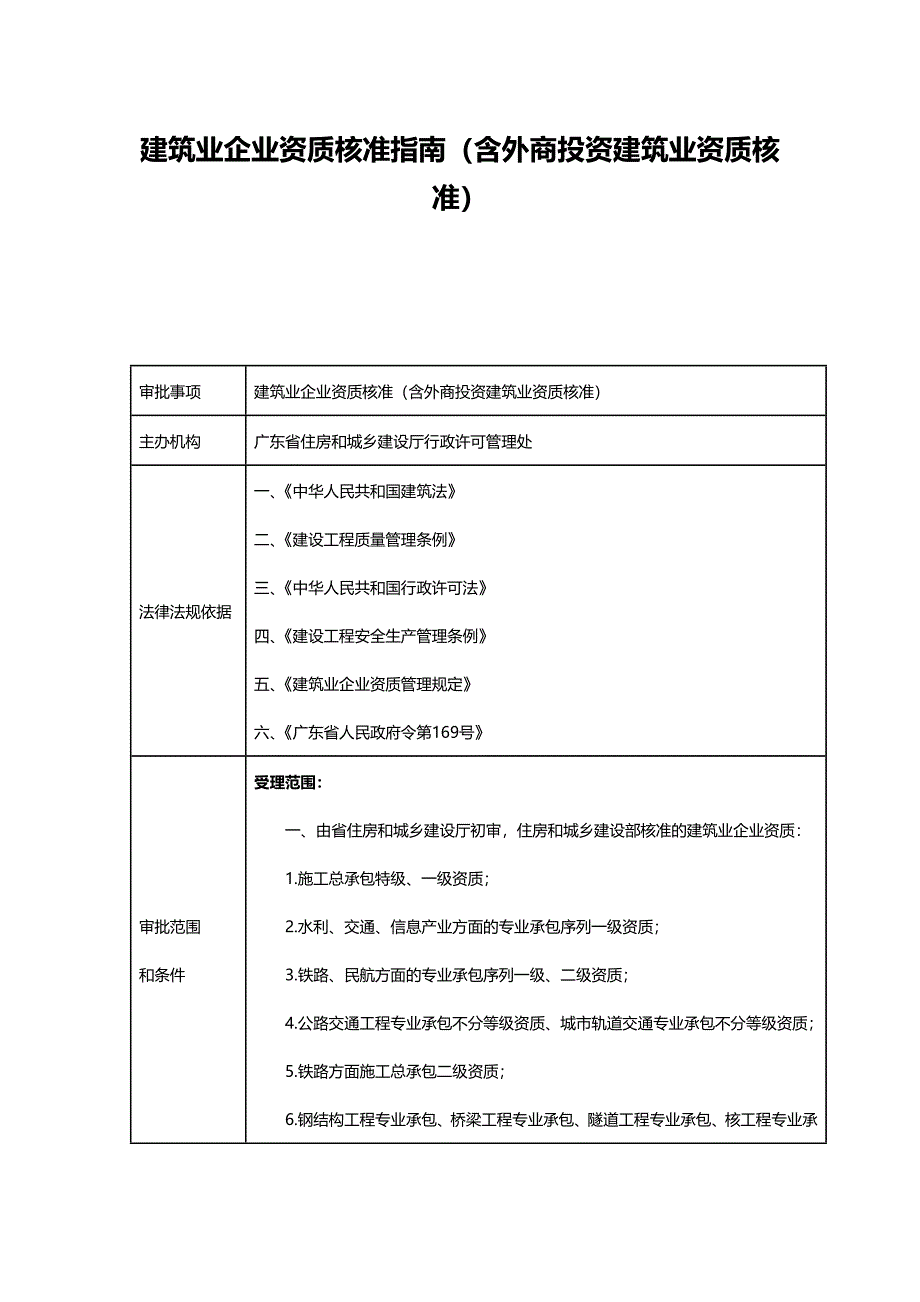 建筑业企业资质核准指南_第1页