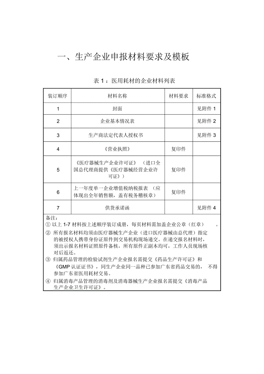 广东省阳光采购申报材料要求及模板模板_第5页