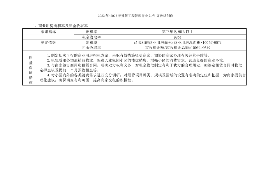 碧桂园物业管理方案_2_第3页