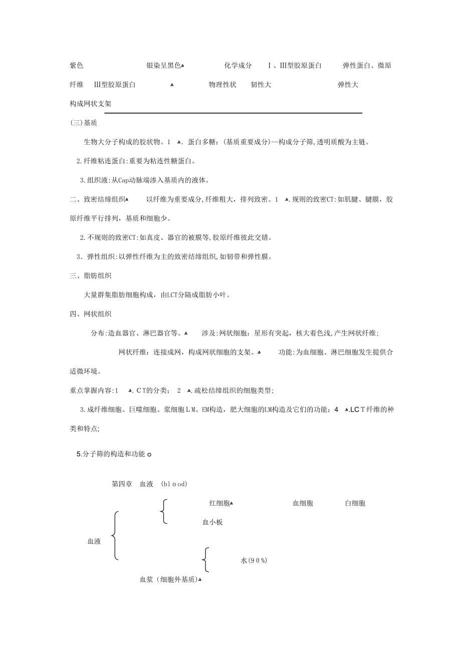 组织胚胎学讲义_第5页