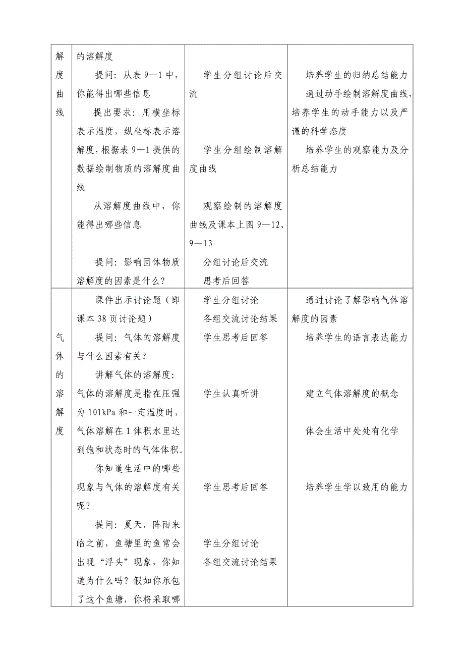 溶解度教学设计潘艳精品教育_第4页