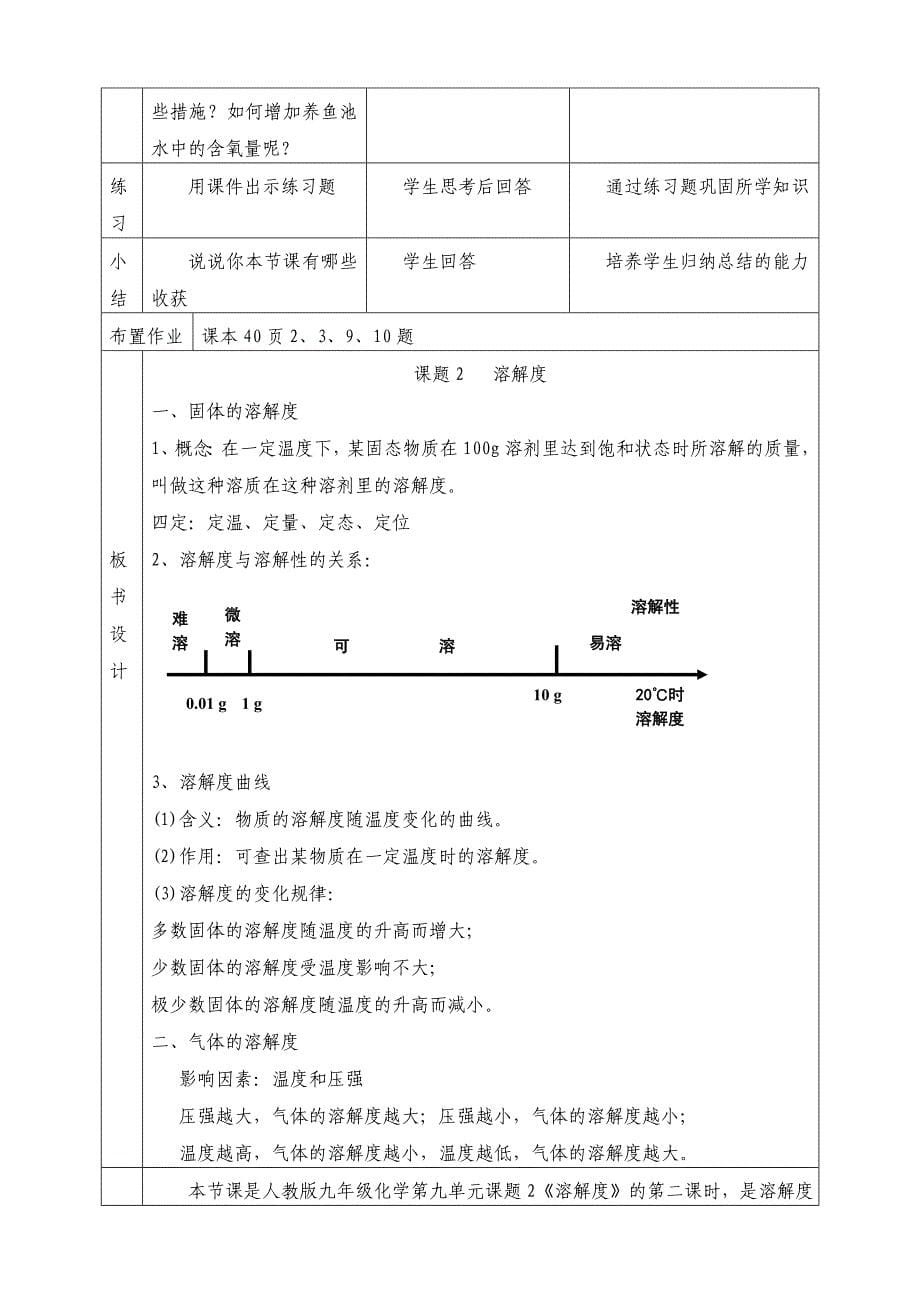 溶解度教学设计潘艳精品教育_第5页