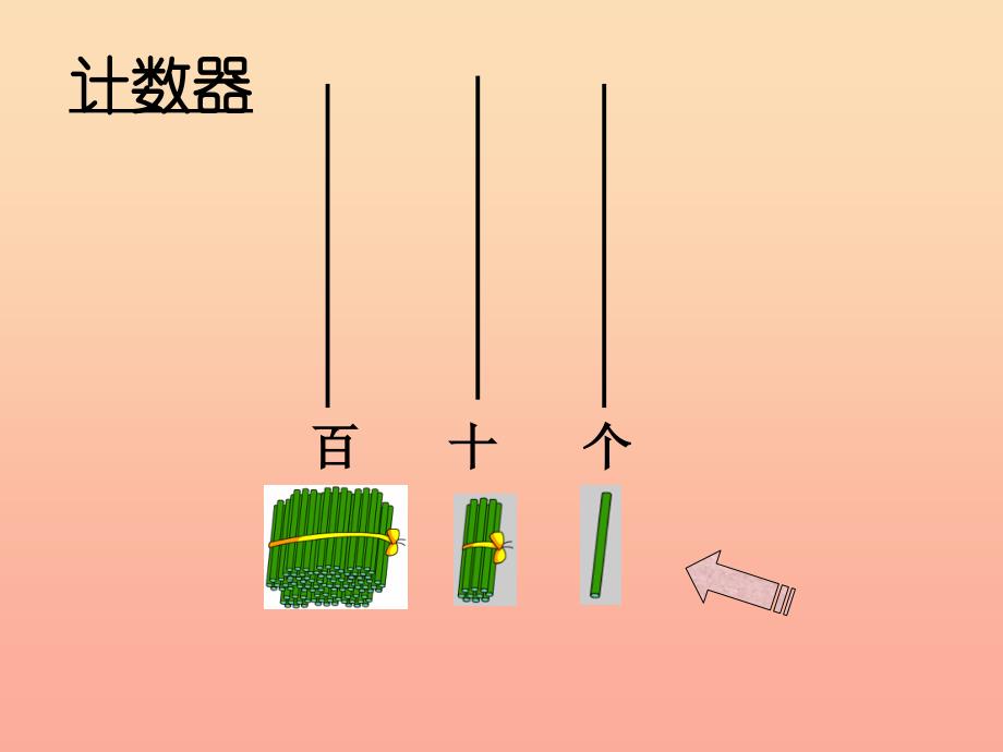 一年级数学下册 3.1《认识整十数》课件1 苏教版.ppt_第4页