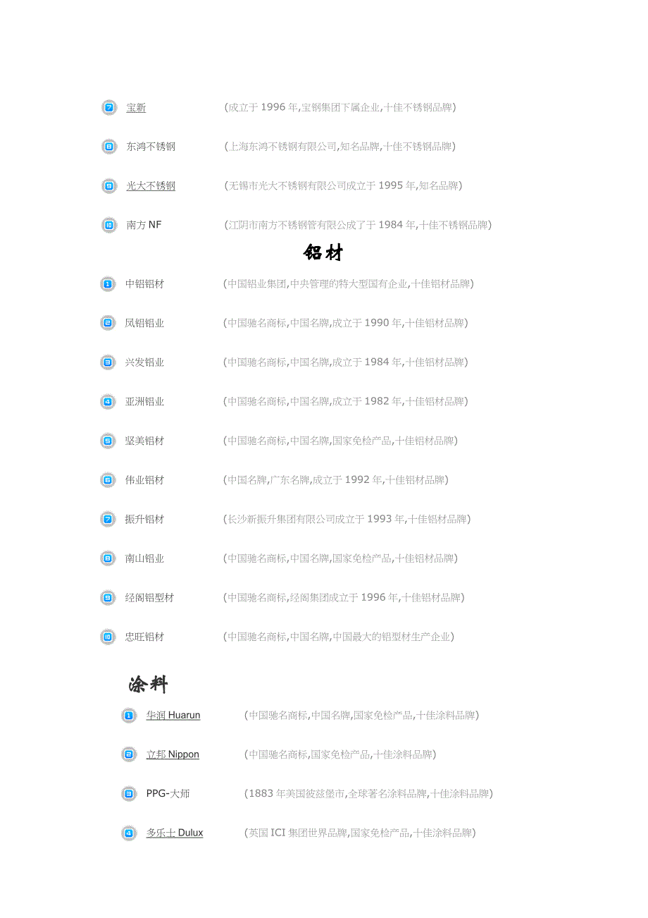 中国十大品牌_第3页