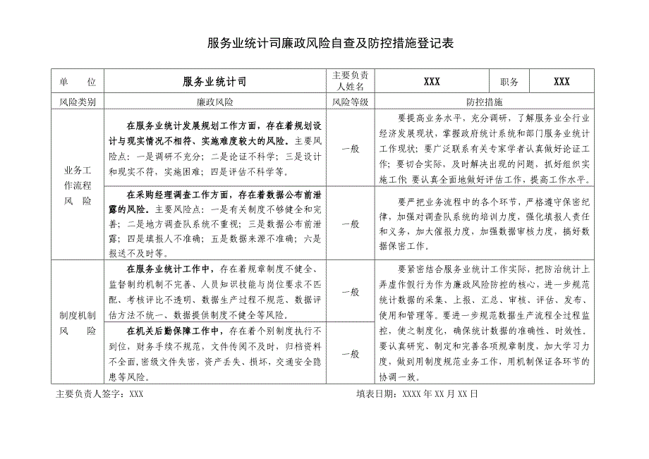 国家统计局服务业统计司风险防控参考资料_第4页