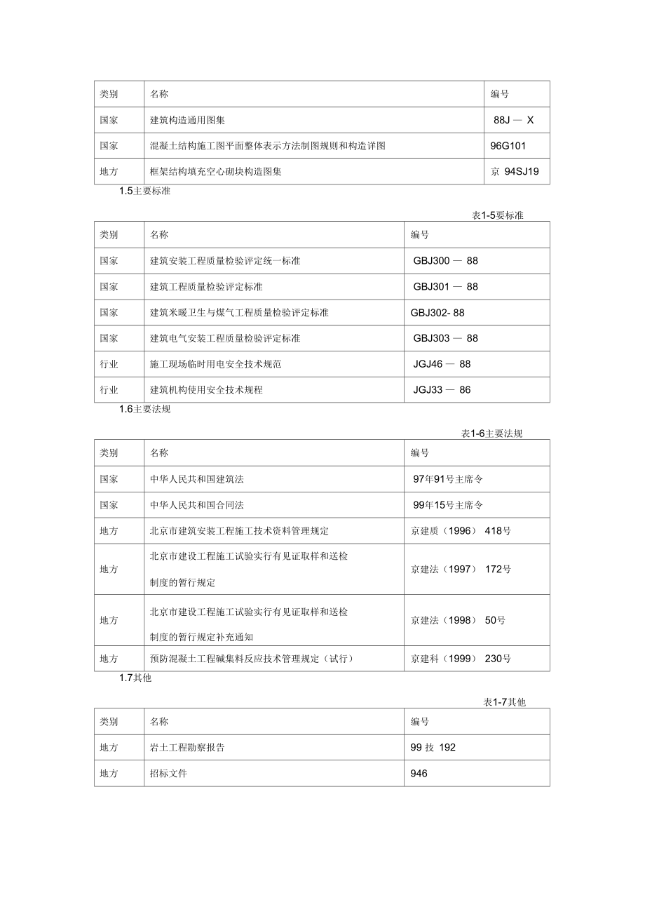 信息管理中心业务楼工程施工组织设计方案_第3页