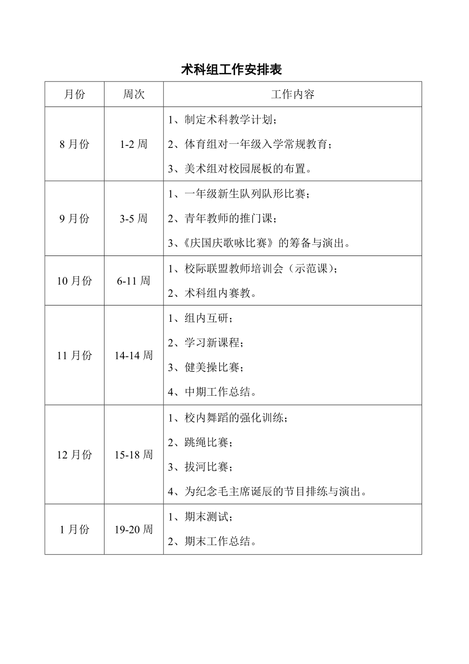 小学术科组工作计划_第3页