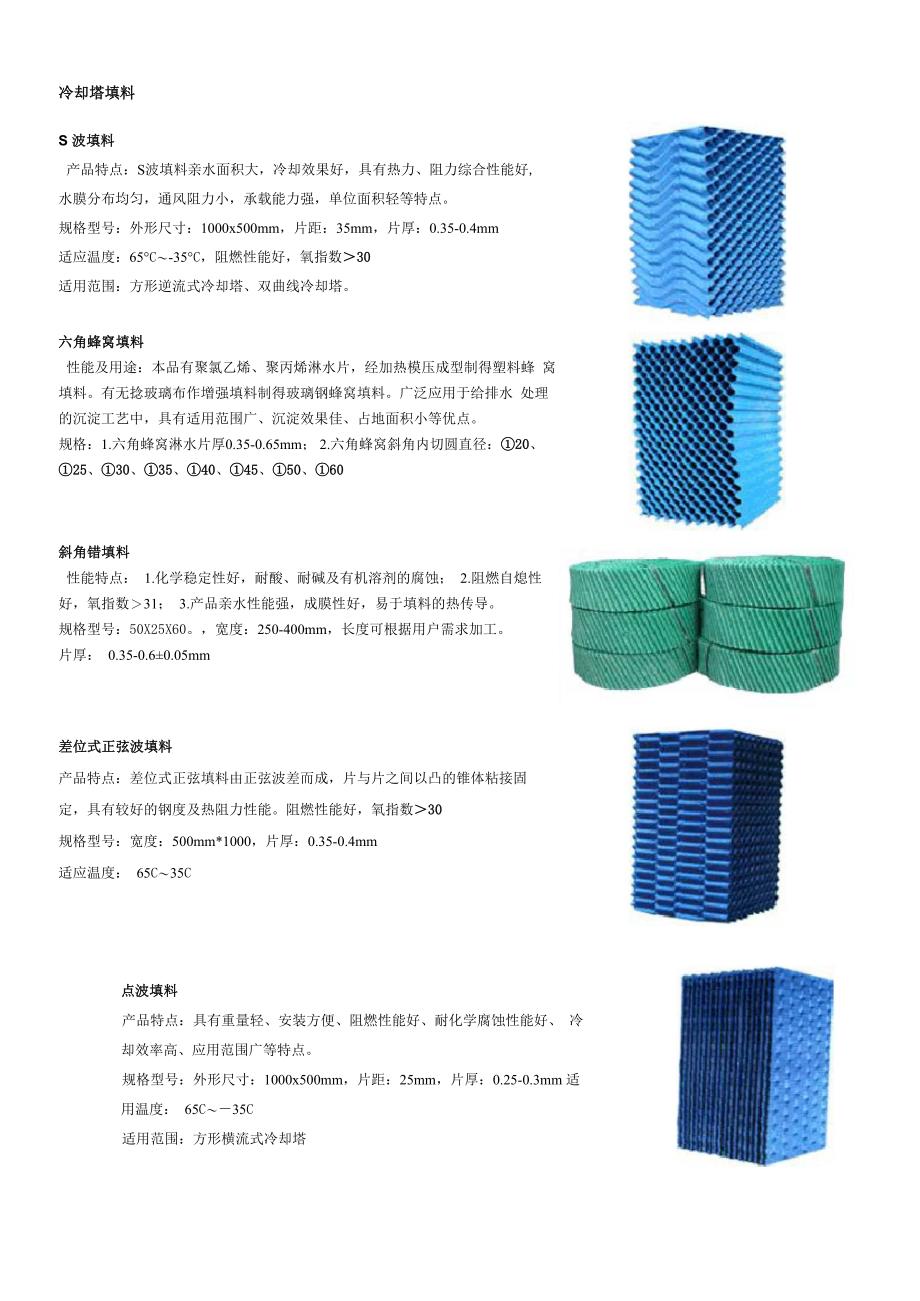 冷却塔填料_第1页