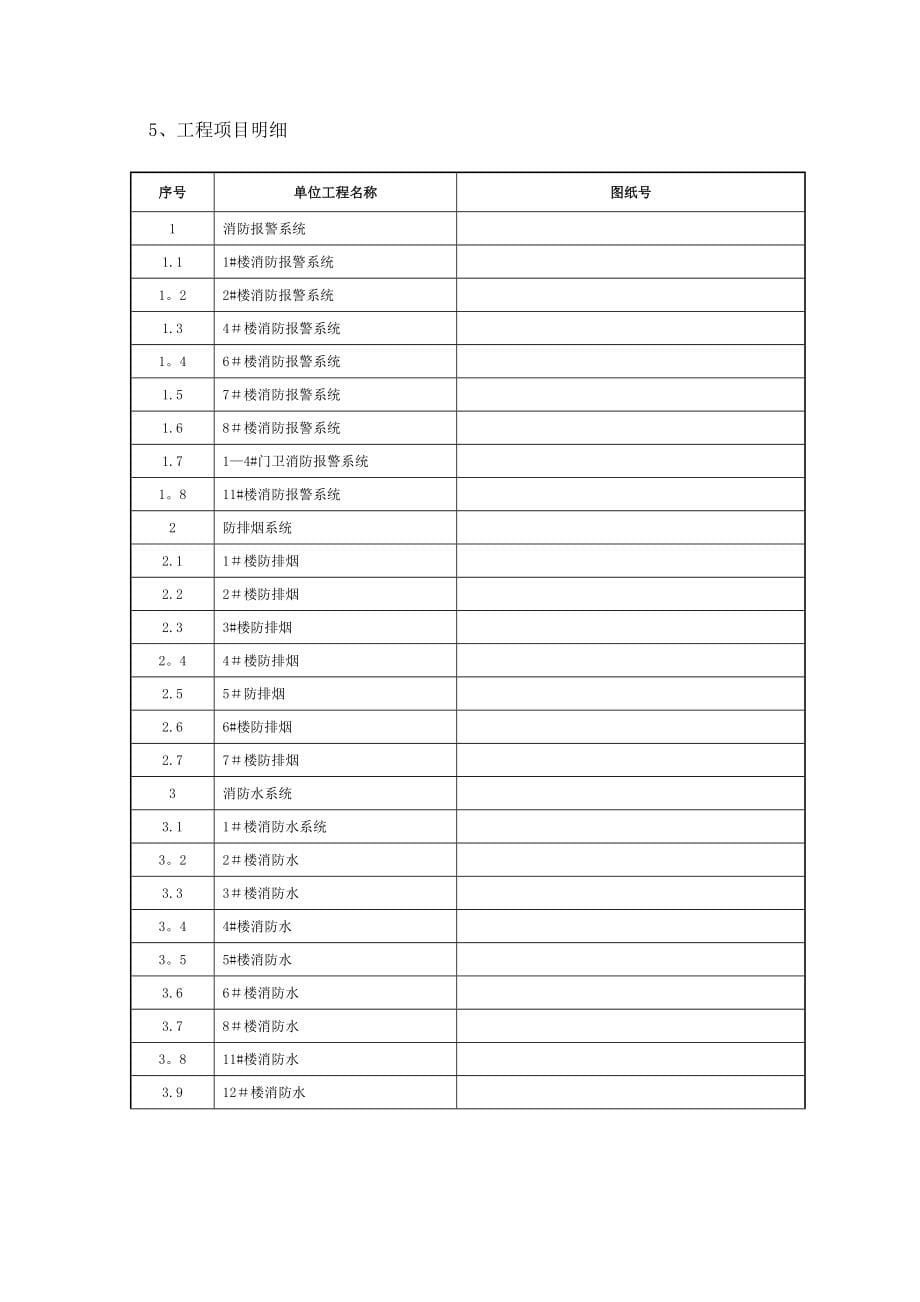 消防施工组织设计试卷教案_第5页