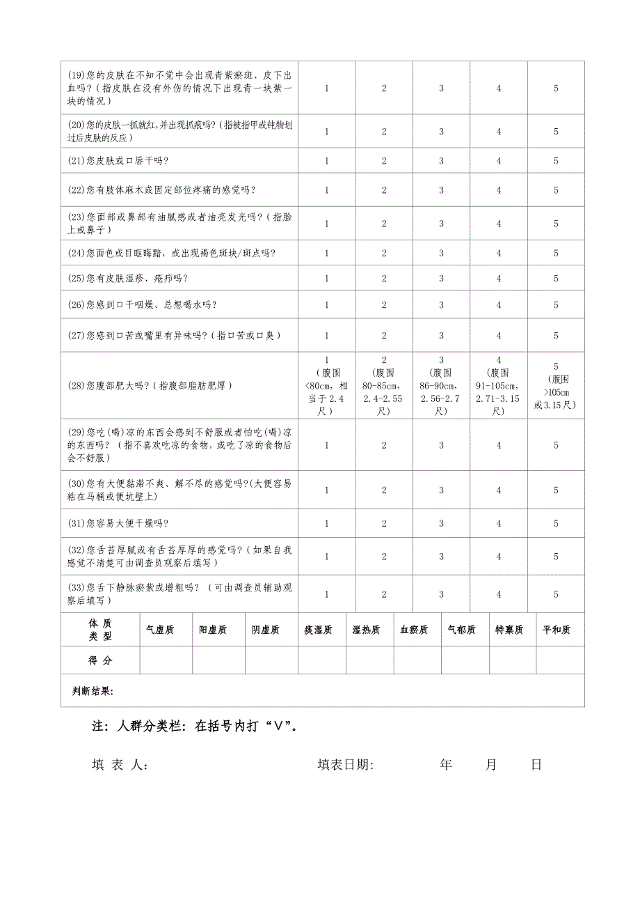 糖尿病患者中医药健康管理服务记录表_第2页