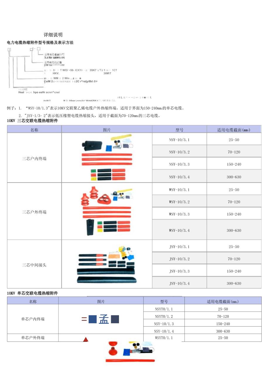 详细说明电缆热缩套_第1页