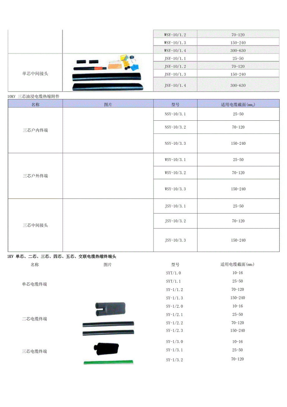 详细说明电缆热缩套_第2页