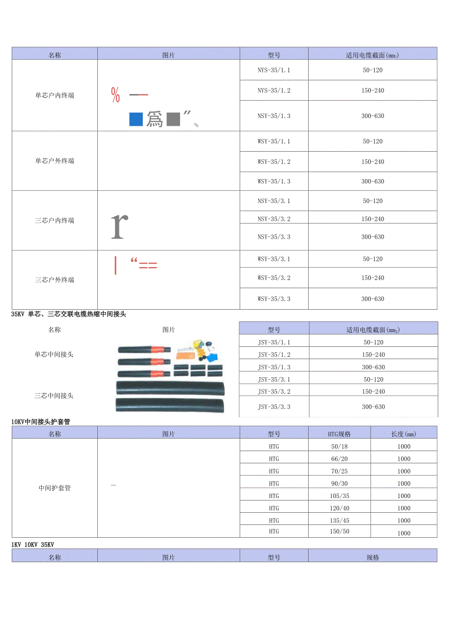 详细说明电缆热缩套_第4页