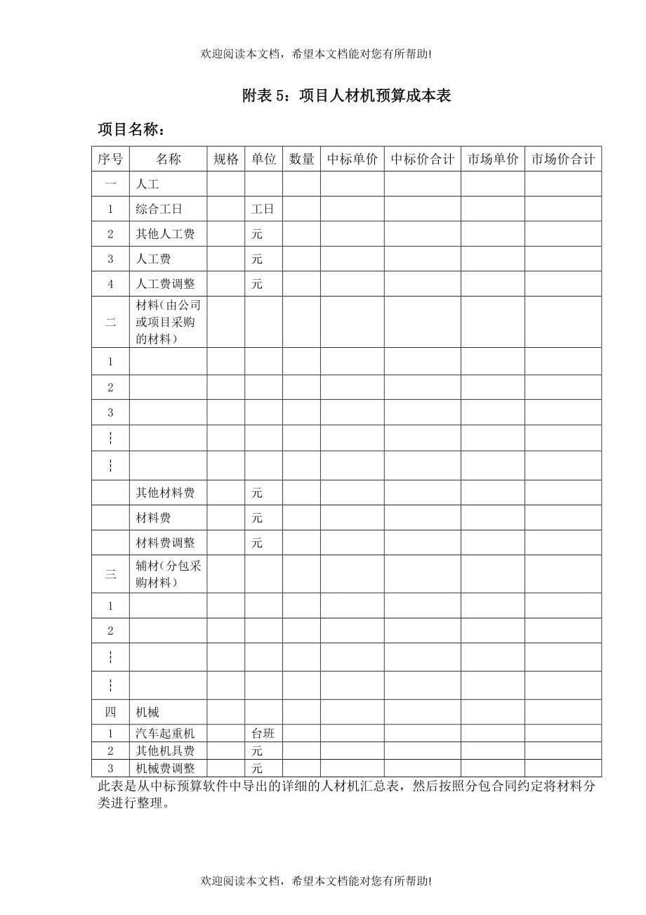 管理手册表格_第5页