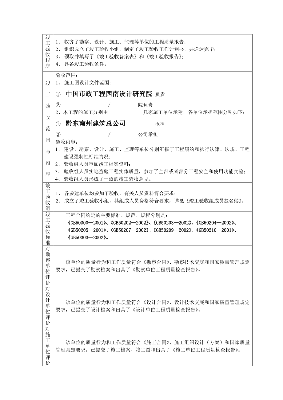 u竣工验收报告(资料模式)_第4页