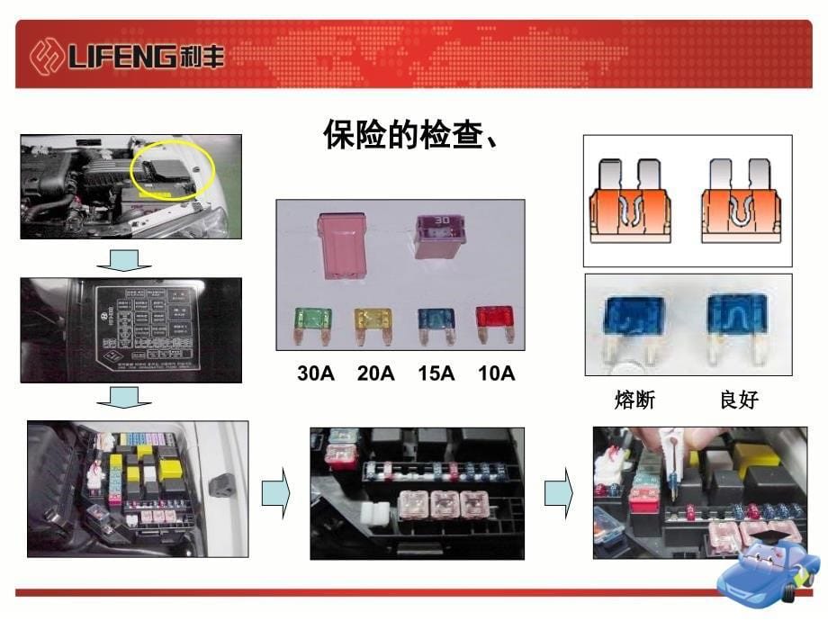 车辆维修保养知识课件【PPT演示】_第5页