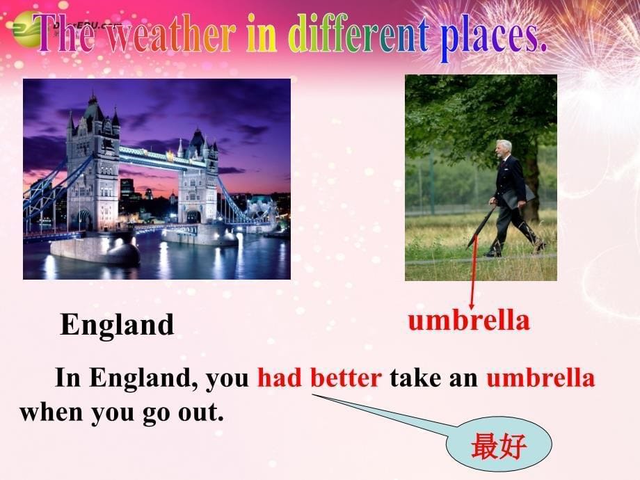 仁爱初中英语七下《Unit 8Topic 1 How is the weather in winterC》PPT课件_第5页