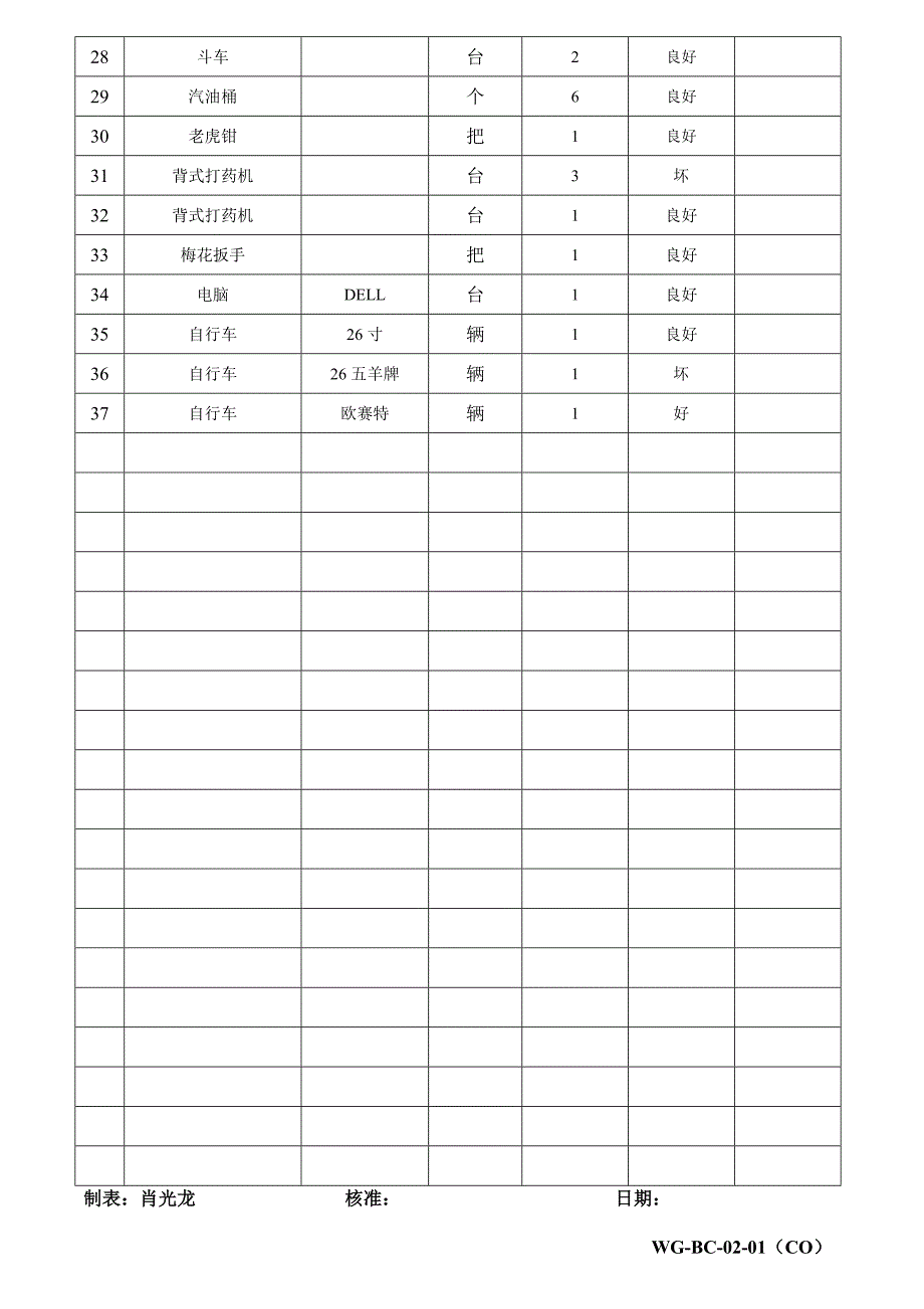 环卫设施、设备清单_第2页