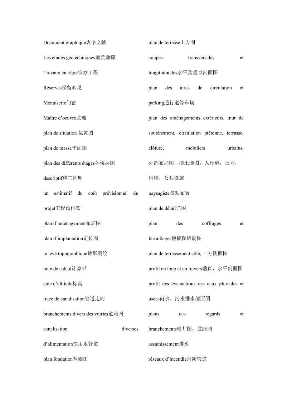 法语建筑工程词汇超全_第5页