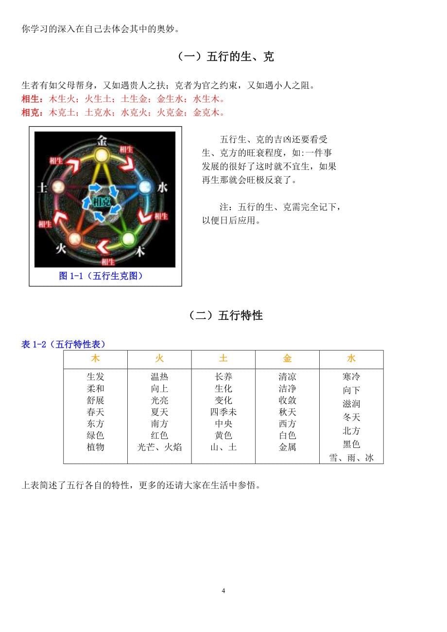 六爻入门基础篇和解卦篇完整资料篇_第5页