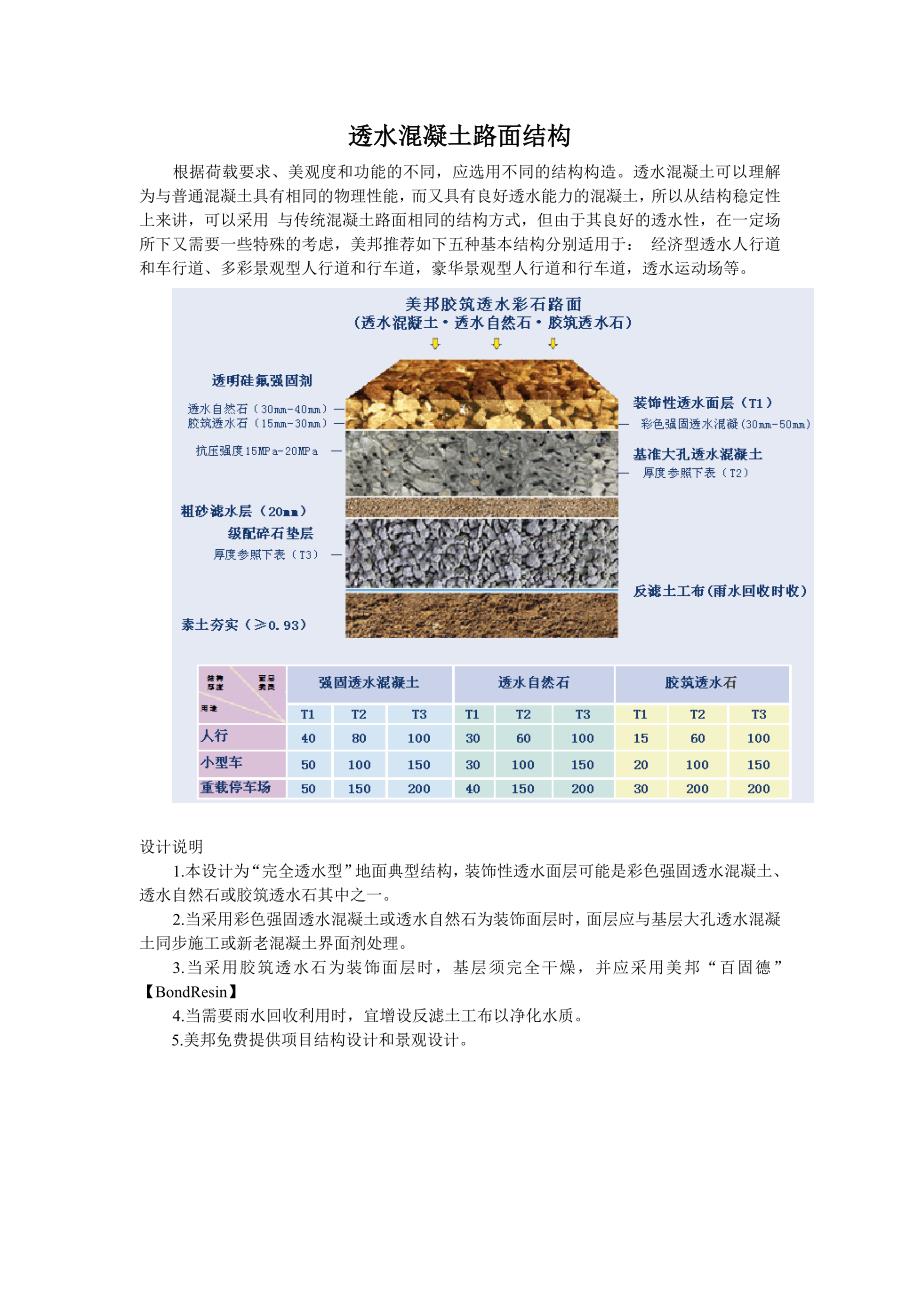 透水混凝土路面结构_第1页