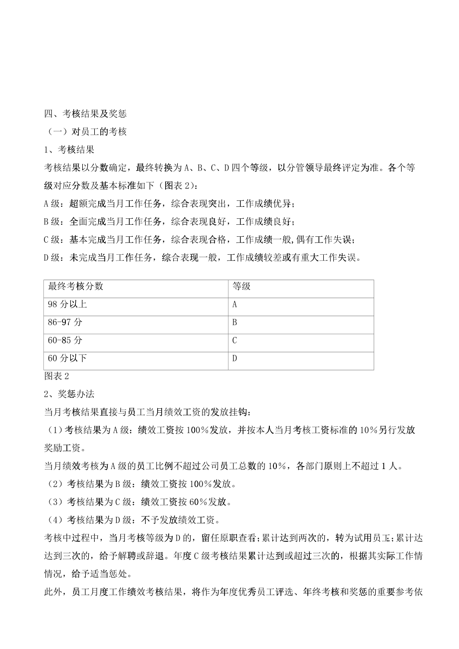 某某公司绩效考核办法_第2页