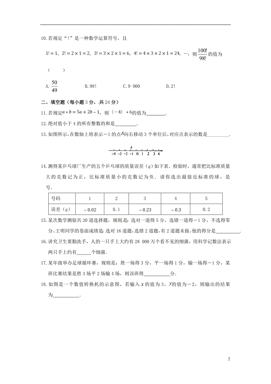 河北省邢台市广宗县七年级数学上册 第一章 有理数周周测6（全章）（无答案）（新版）新人教版_第2页