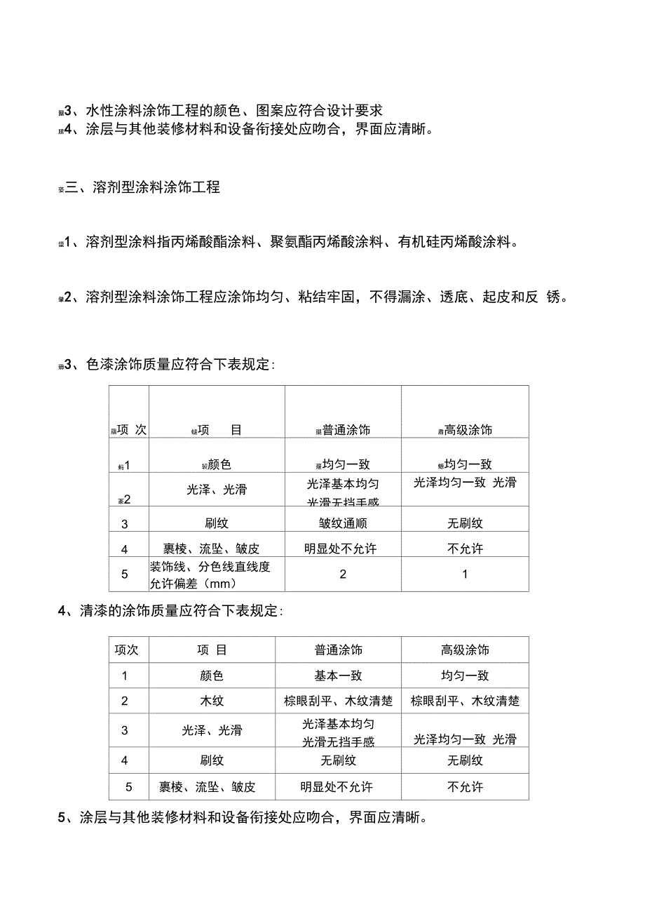 涂饰工程质量控制_第2页