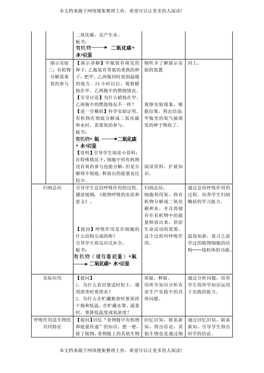 七年级生物上册 第三单元 第五章 第二节《绿色植物的呼吸作用》教学设计（新版）新人教版_第3页