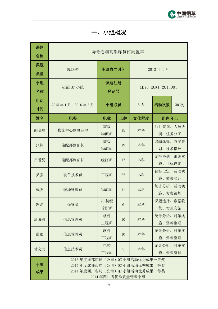 QC成果报告-成都-降低卷烟高架库货位闲置率_第4页