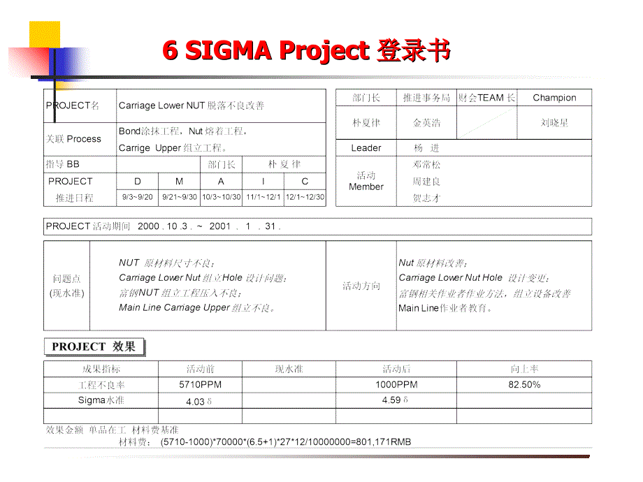 6SIGMA某工作案例2_第4页