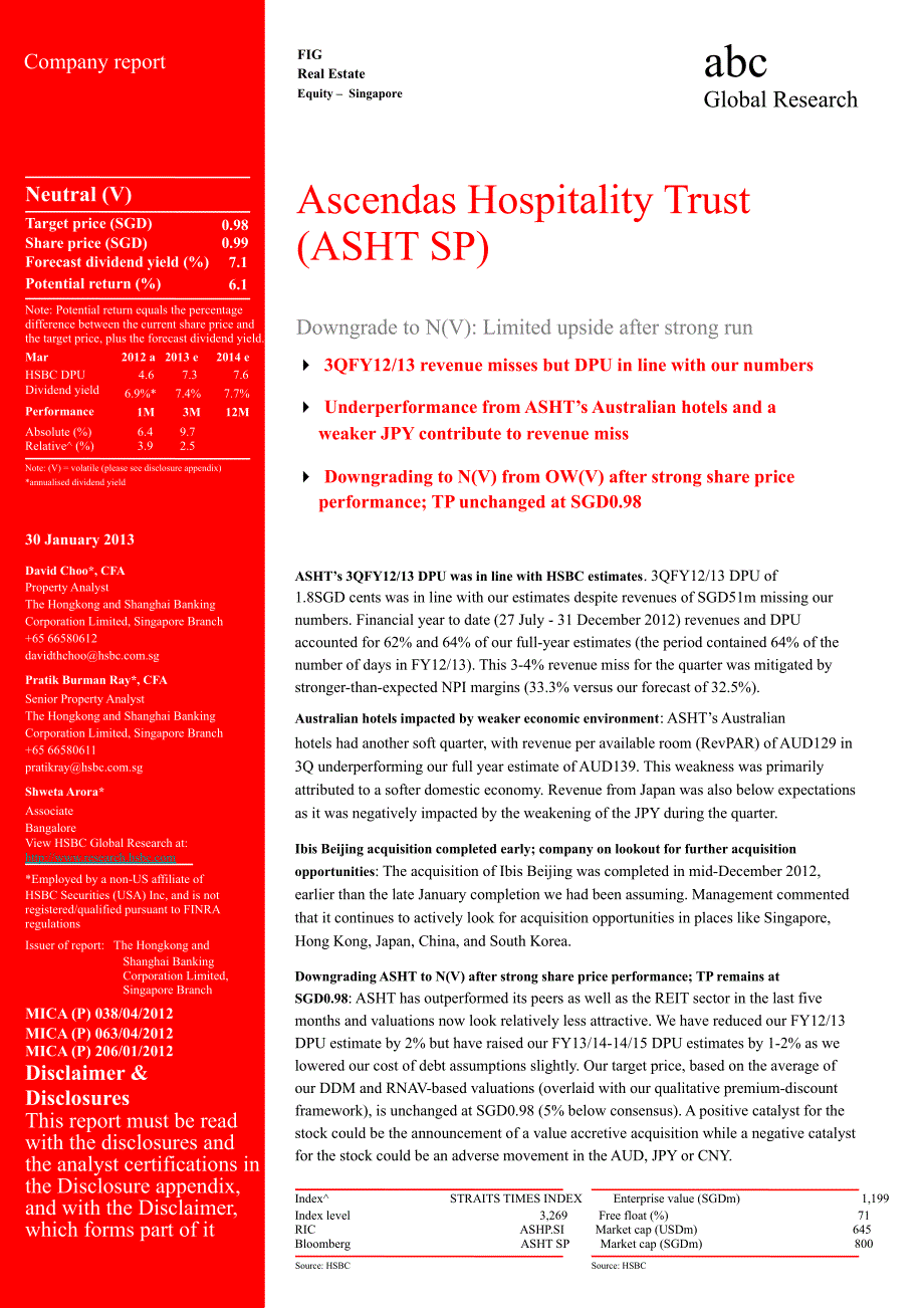 ASCENDASHOSPITALITYTRUSTASHT.SPDOWNGRADETONVLIMITEDUPSIDEAFTERSTRONGRUN0130_第1页