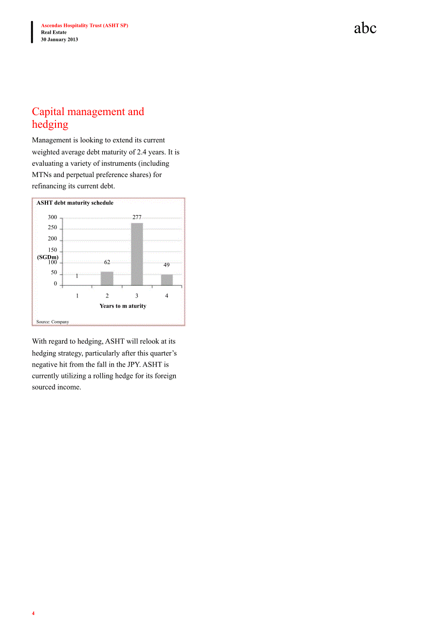 ASCENDASHOSPITALITYTRUSTASHT.SPDOWNGRADETONVLIMITEDUPSIDEAFTERSTRONGRUN0130_第4页