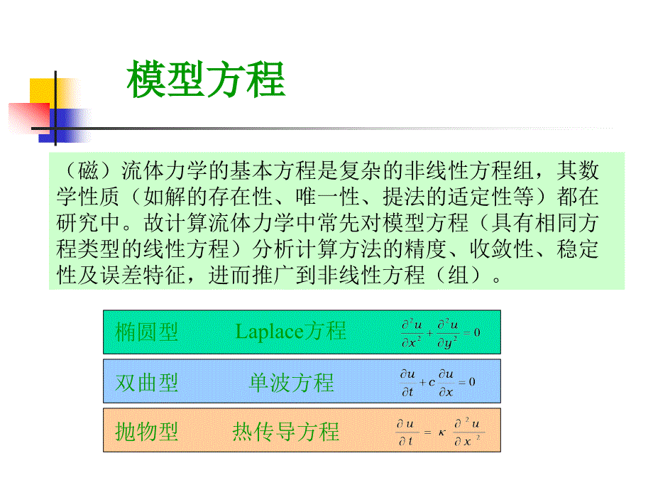 方程的类型相应解法教学课件_第2页