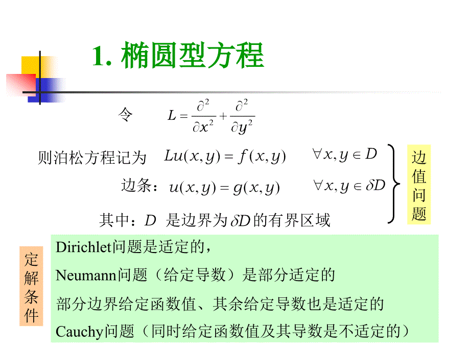 方程的类型相应解法教学课件_第3页