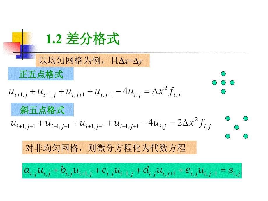 方程的类型相应解法教学课件_第5页