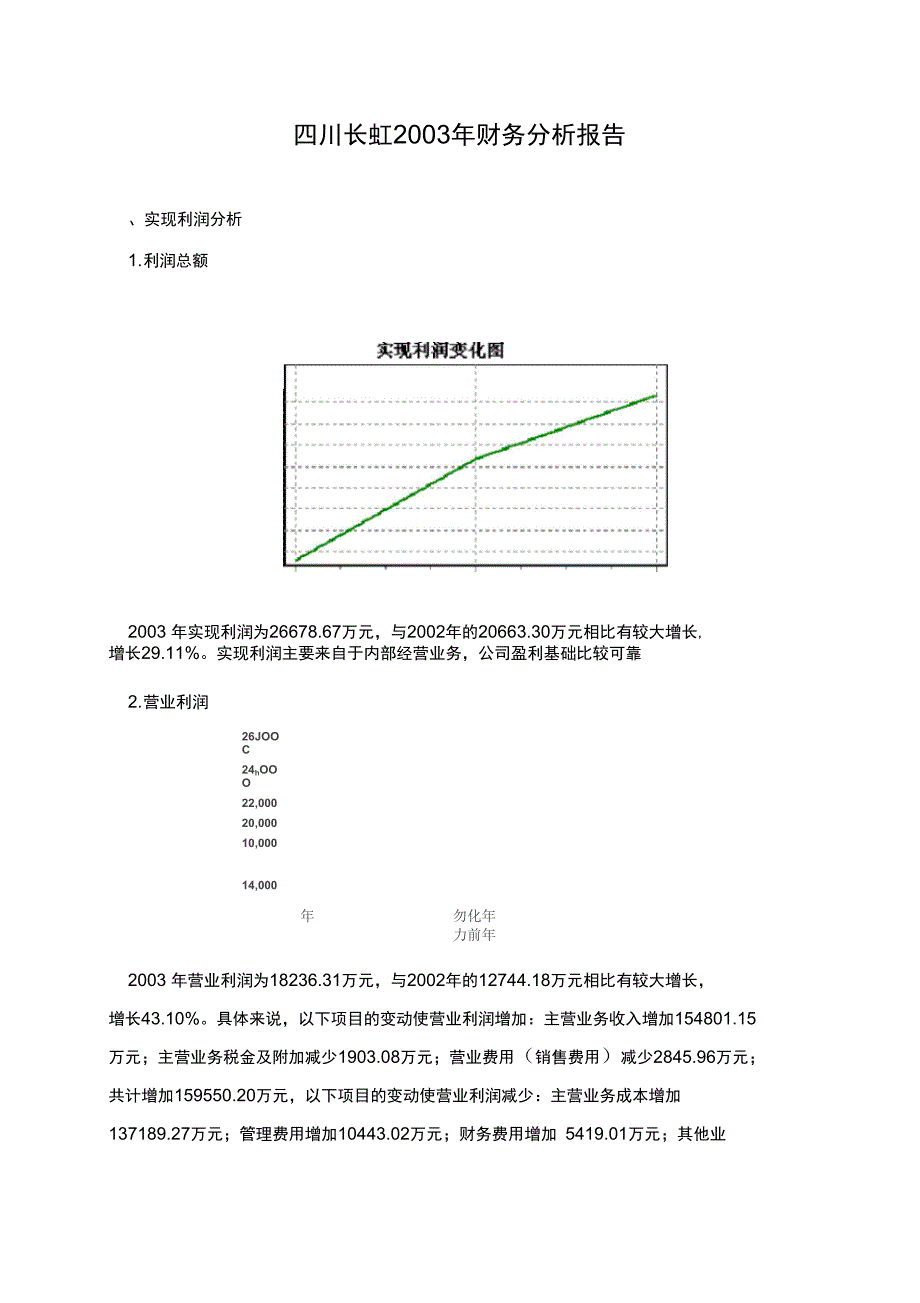 四川长虹某年财务分析报告文案_第1页