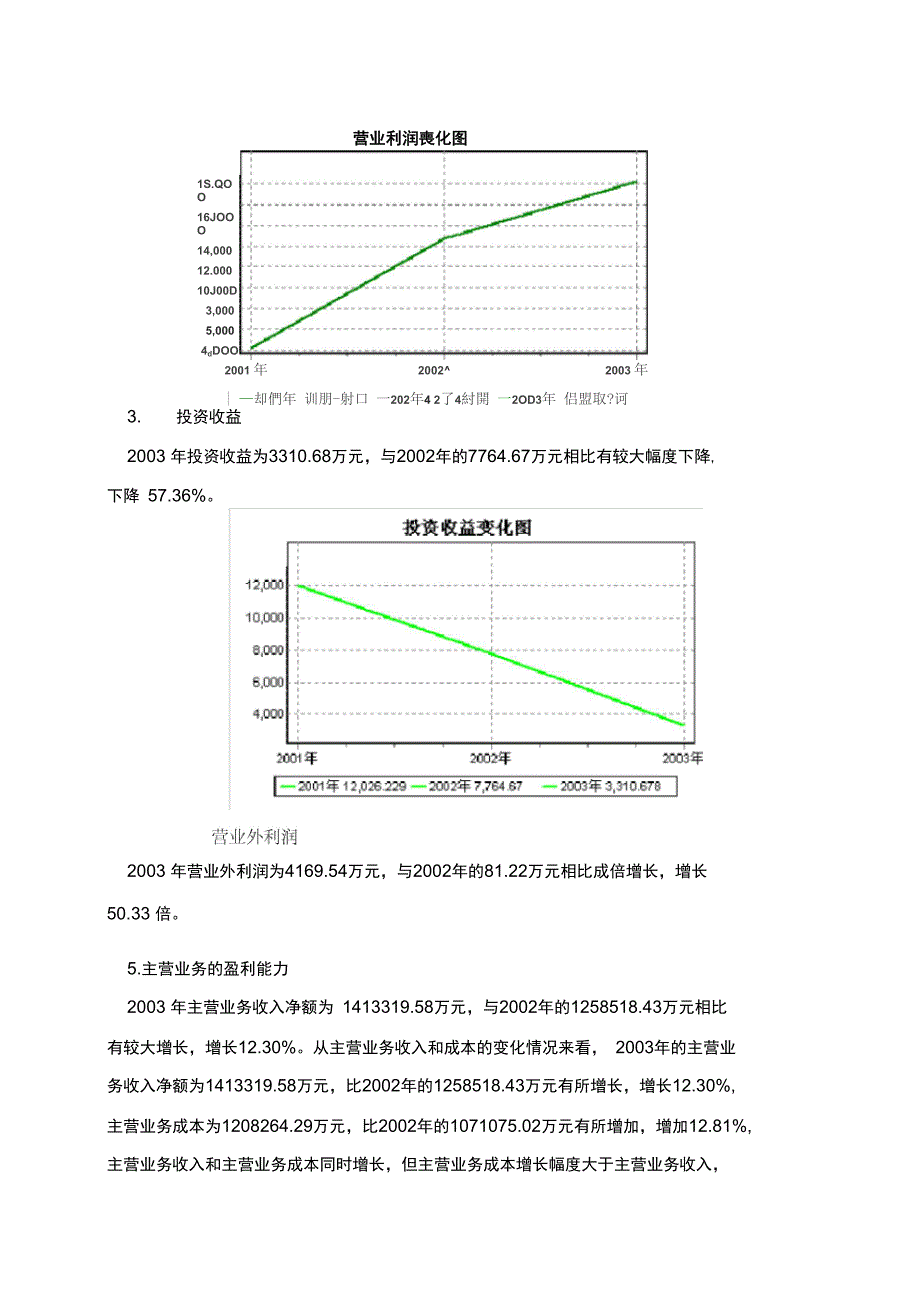 四川长虹某年财务分析报告文案_第3页