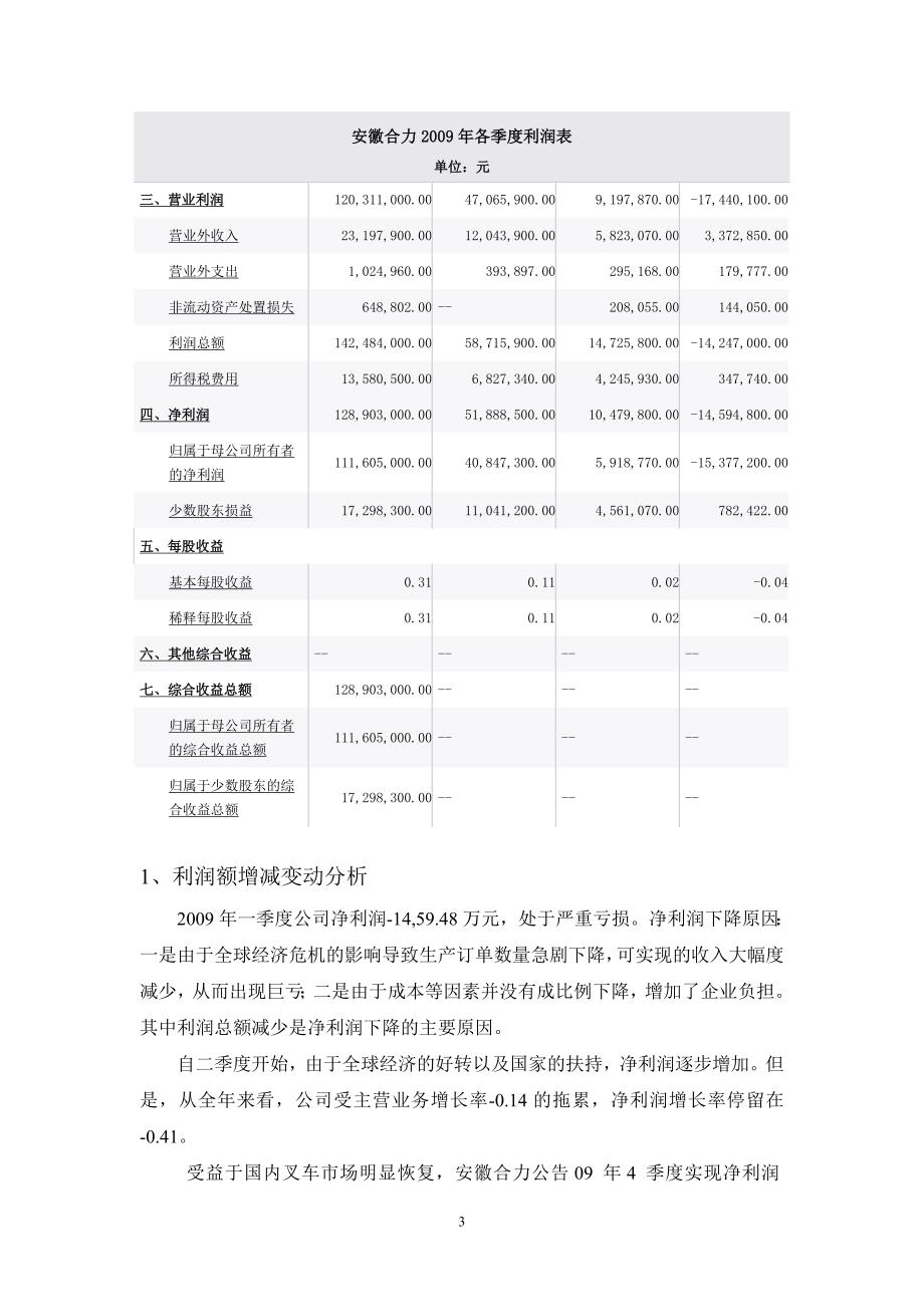 财务报告分析范例(安徽合力)_第3页