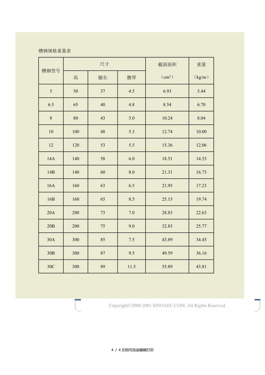 钢材规格重量表_第4页