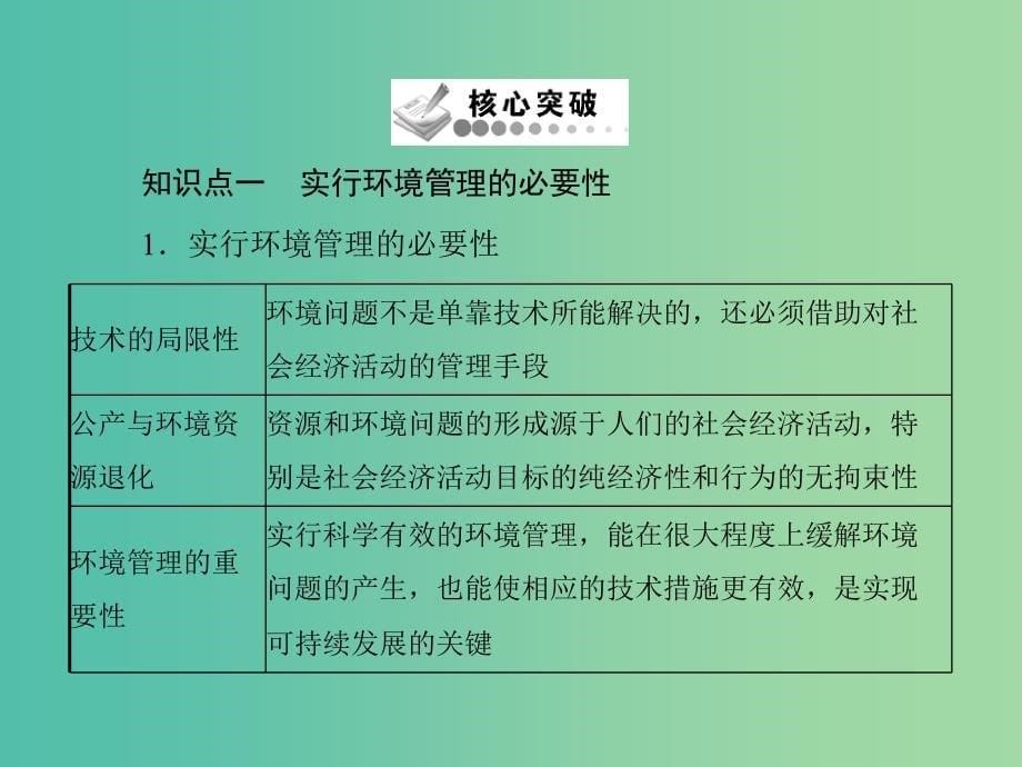 高中地理 5.1 认识环境管理课件 新人教版选修6.ppt_第5页