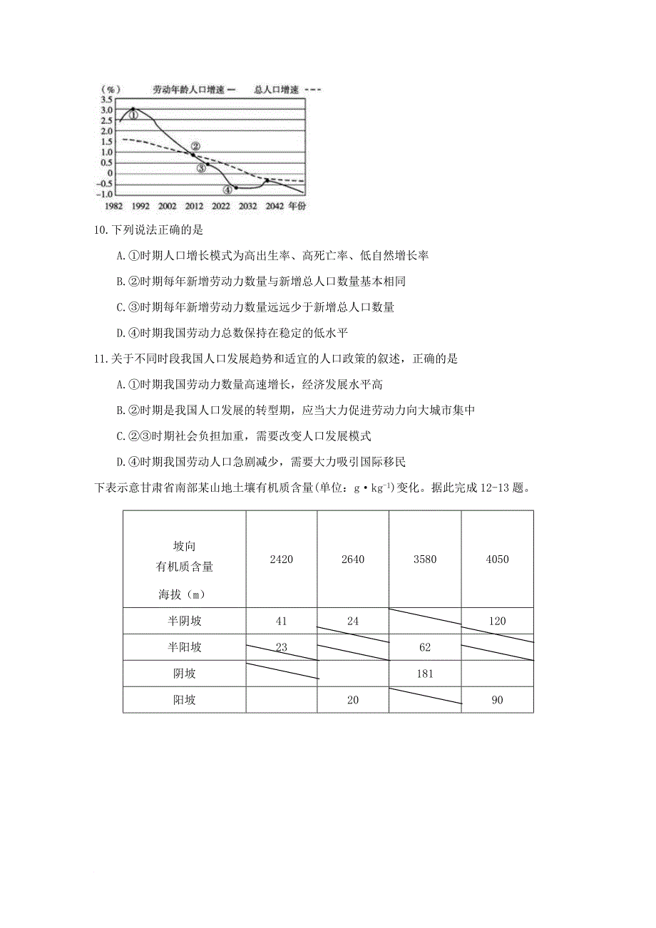 江西省某知名中学高三地理上学期第九周周练试题2_第3页